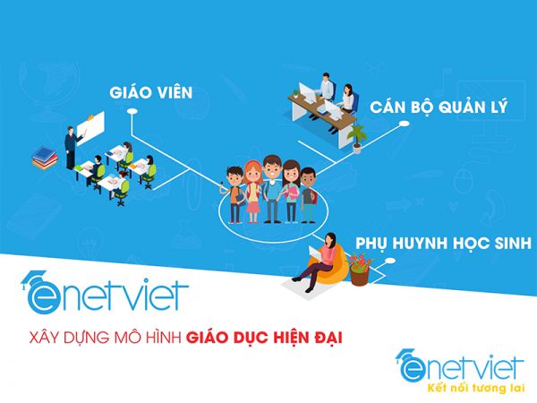 Xây dựng cộng đồng giáo dục gắn kết chặt chẽ với phần mềm liên lạc nhà trường gia đình eNetViet