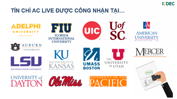 Lớp học trực tuyến AC Live - Cứu cánh cho du học sinh Mỹ trong mùa Covid-19