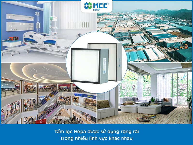 Tìm hiểu về lọc Hepa và công ty sản xuất lọc Hepa chất lượng