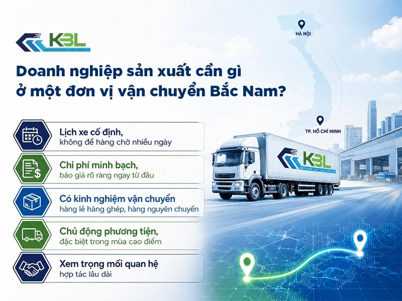 Các tiêu chí đánh giá độ uy tín của đơn vị vận chuyển Bắc Nam cho doanh nghiệp sản xuất 
