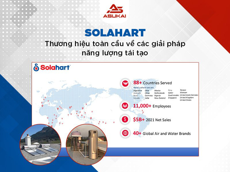 Công ty Asukai: Đơn vị đi đầu về giải pháp năng lượng tái tạo tại Việt Nam