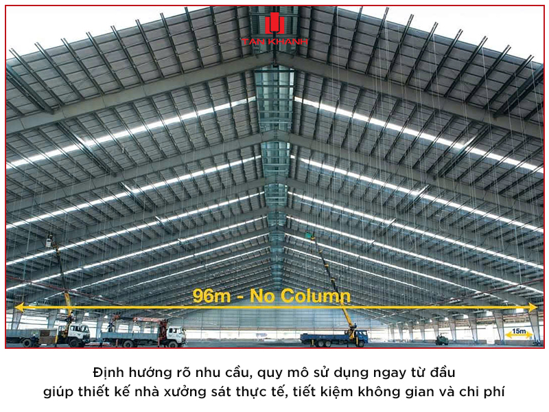 Xây dựng nhà xưởng: Những lưu ý không thể bỏ qua
